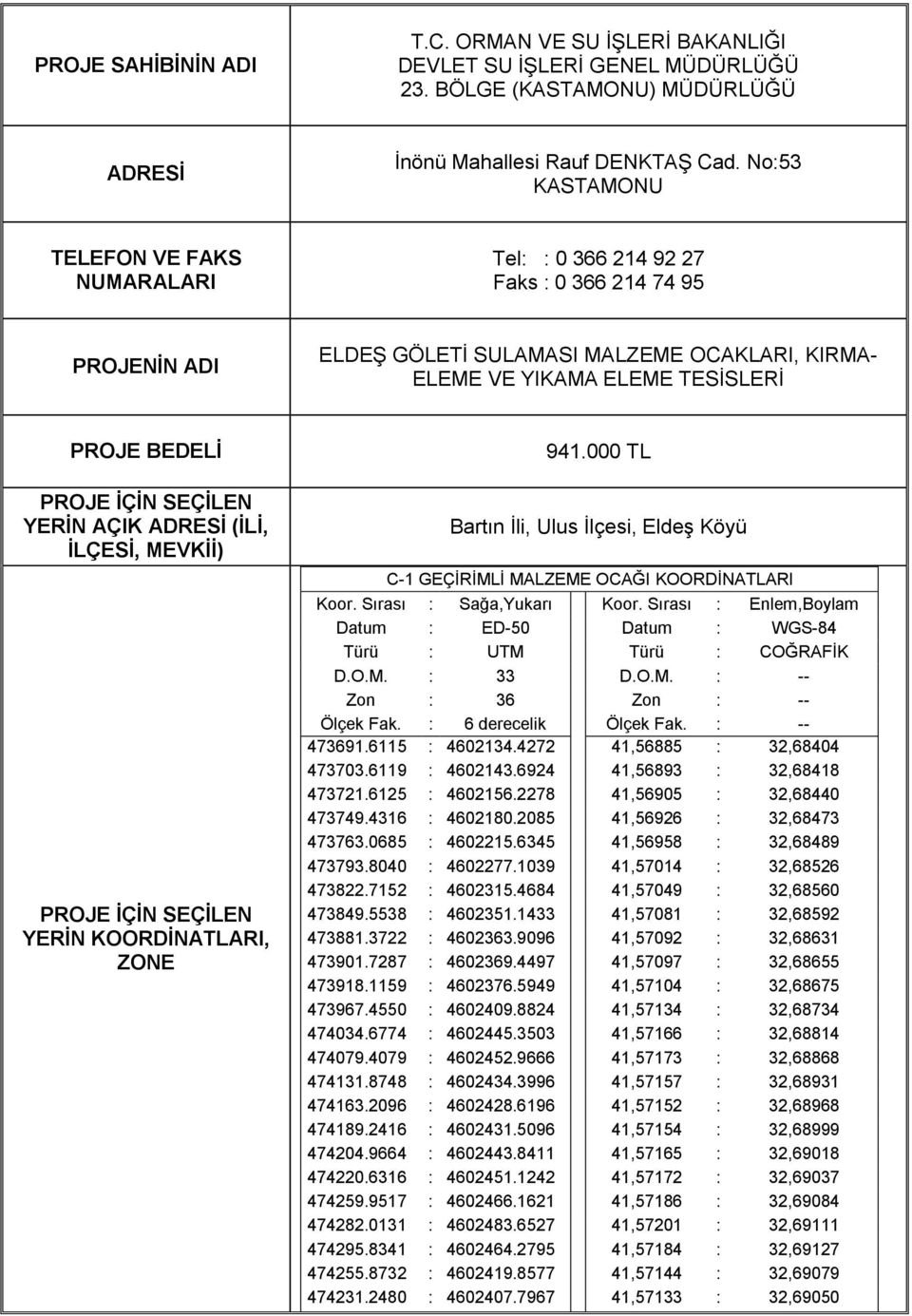 İÇİN SEÇİLEN YERİN AÇIK ADRESİ (İLİ, İLÇESİ, MEVKİİ) PROJE İÇİN SEÇİLEN YERİN KOORDİNATLARI, ZONE 941.000 TL Bartın İli, Ulus İlçesi, Eldeş Köyü C-1 GEÇİRİMLİ MALZEME OCAĞI KOORDİNATLARI Koor.