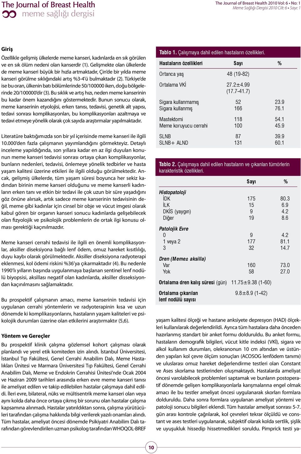 Türkiye de ise bu oran, ülkenin batı bölümlerinde 50/100000 iken, doğu bölgelerinde 20/100000 dir (3). Bu sıklık ve artış hızı, neden meme kanserinin bu kadar önem kazandığını göstermektedir.