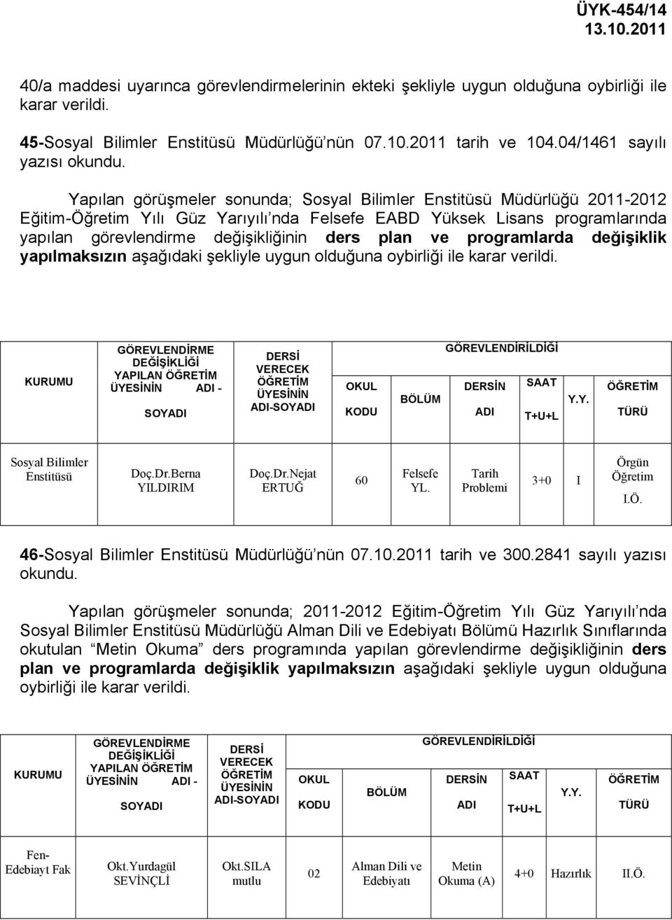 değişikliğinin ders plan ve programlarda değişiklik yapılmaksızın aşağıdaki şekliyle uygun olduğuna oybirliği ile karar verildi. YAPILAN ADI - DERSİ VERECEK DERSİN ADI Sosyal Bilimler Enstitüsü Doç.