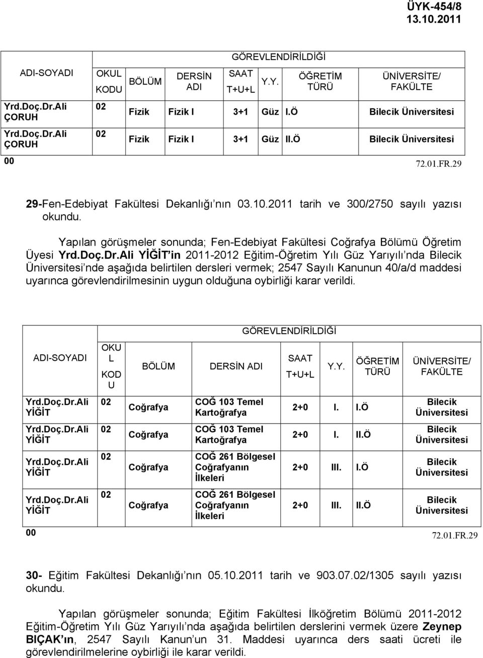 Ali YİĞİT in 2011-2012 Eğitim-Öğretim Yılı Güz Yarıyılı nda Bilecik Üniversitesi nde aşağıda belirtilen dersleri vermek; 2547 Sayılı Kanunun 40/a/d maddesi uyarınca görevlendirilmesinin uygun