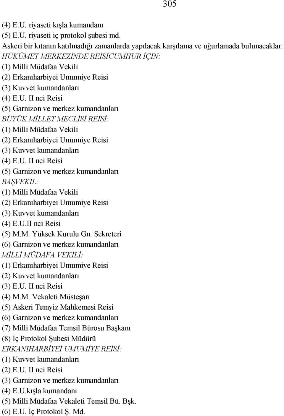 kumandanları (4) E.U. II nci Reisi (5) Garnizon ve merkez kumandanları BÜYÜK MİLLET MECLİSİ REİSİ: (1) Milli Müdafaa Vekili (2) Erkanıharbiyei Umumiye Reisi (3) Kuvvet kumandanları (4) E.U. II nci Reisi (5) Garnizon ve merkez kumandanları BAŞVEKİL: (1) Milli Müdafaa Vekili (2) Erkanıharbiyei Umumiye Reisi (3) Kuvvet kumandanları (4) E.