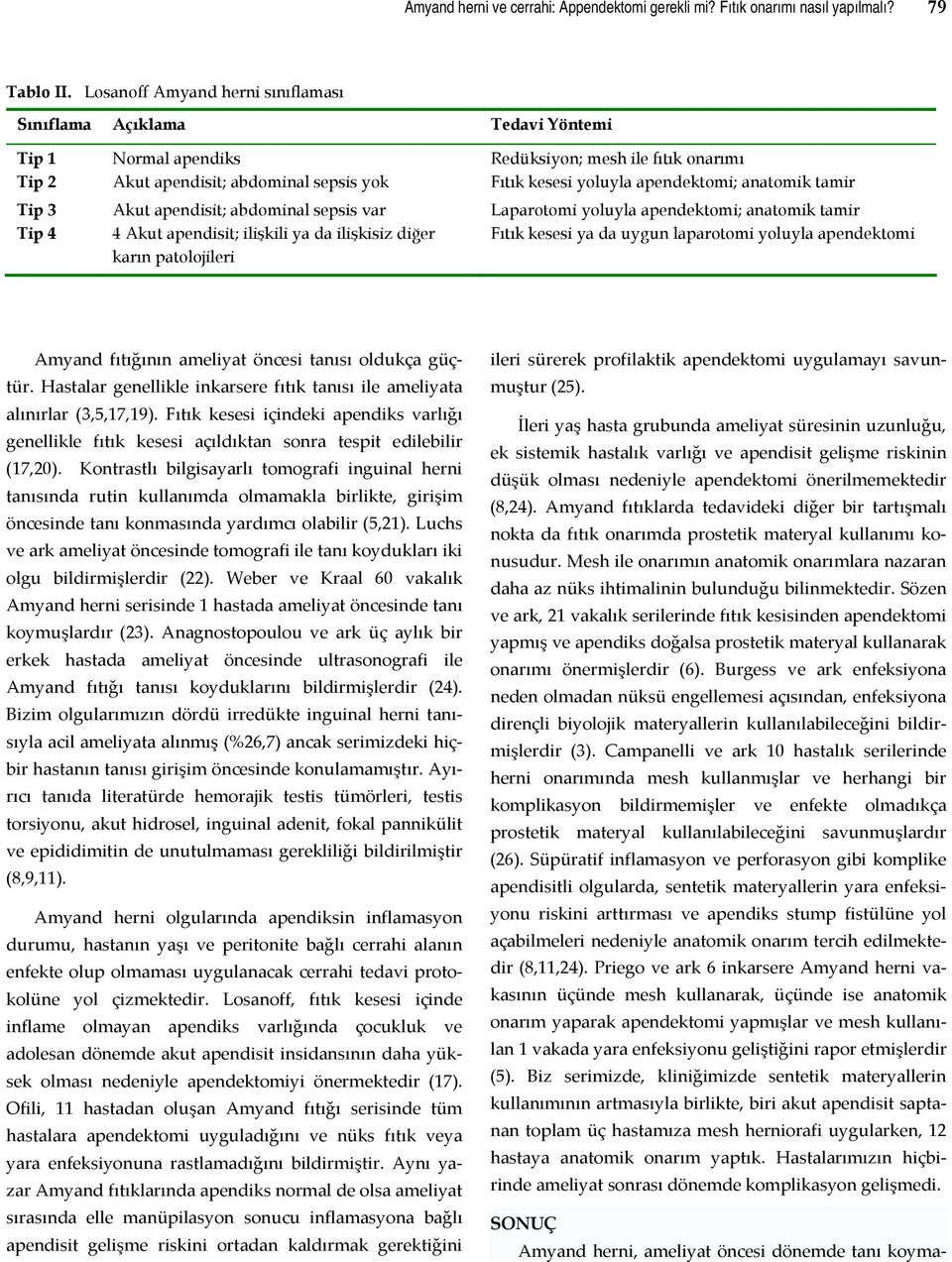 apendektomi; anatomik tamir Tip 3 Akut apendisit; abdominal sepsis var Laparotomi yoluyla apendektomi; anatomik tamir Tip 4 4 Akut apendisit; ilişkili ya da ilişkisiz diğer karın patolojileri Fıtık