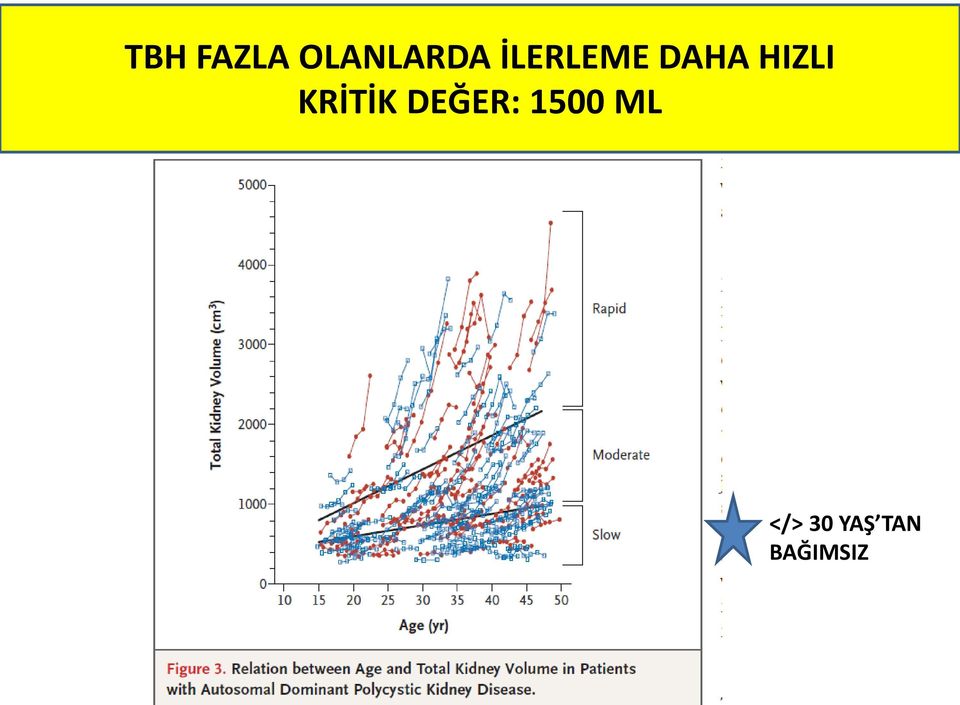 KRİTİK DEĞER: 1500 ML