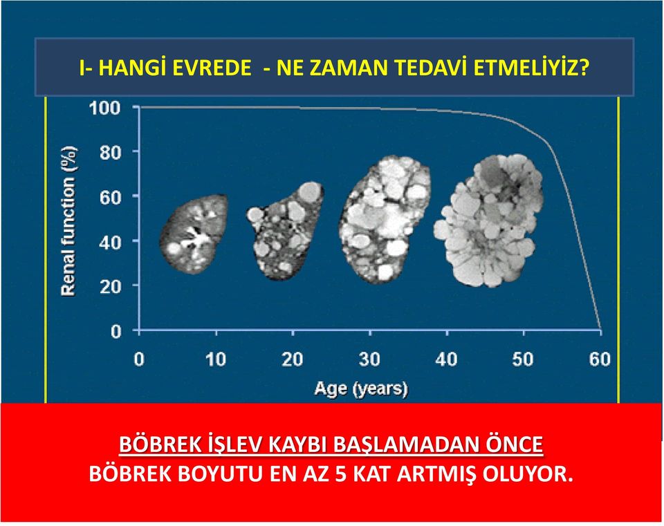 BÖBREK İŞLEV KAYBI BAŞLAMADAN