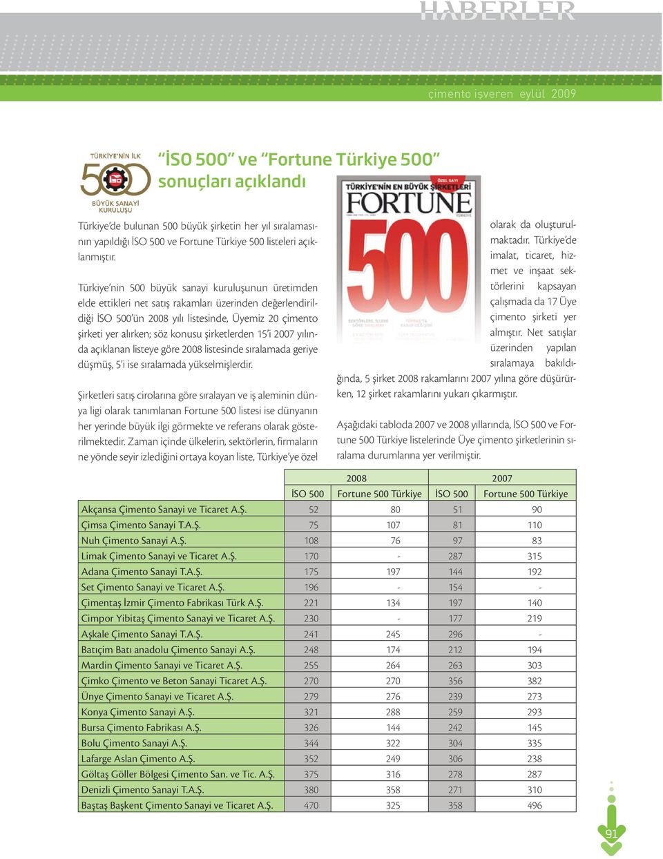 Türkiye nin 500 büyük sanayi kuruluşunun üretimden elde ettikleri net satış rakamları üzerinden değerlendirildiği İSO 500 ün 2008 yılı listesinde, Üyemiz 20 çimento şirketi yer alırken; söz konusu