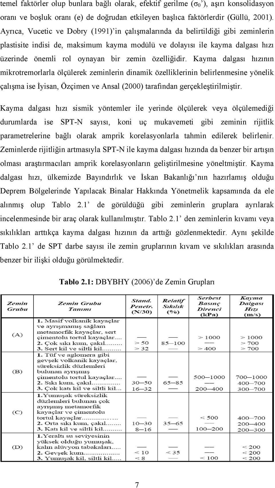 özelliğidir. Kayma dalgası hızının mikrotremorlarla ölçülerek zeminlerin dinamik özelliklerinin belirlenmesine yönelik çalışma ise İyisan, Özçimen ve Ansal (2000) tarafından gerçekleştirilmiştir.