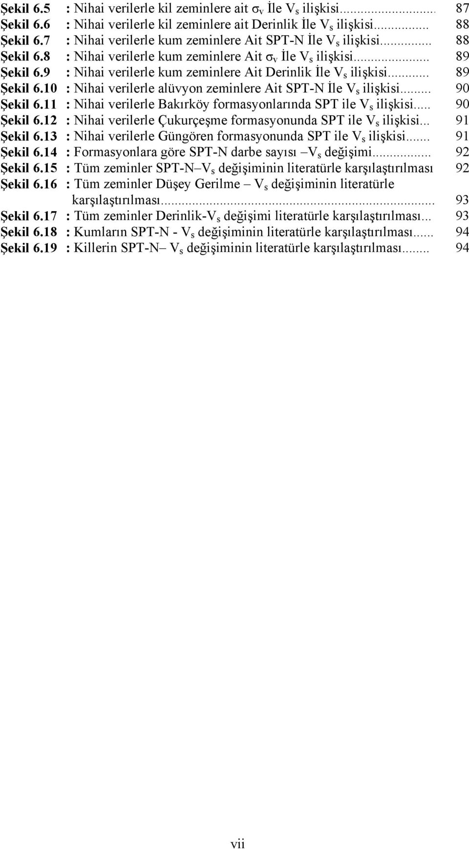 .. : Nihai verilerle kum zeminlere Ait σ v İle V s ilişkisi... : Nihai verilerle kum zeminlere Ait Derinlik İle V s ilişkisi... : Nihai verilerle alüvyon zeminlere Ait SPT-N İle V s ilişkisi.