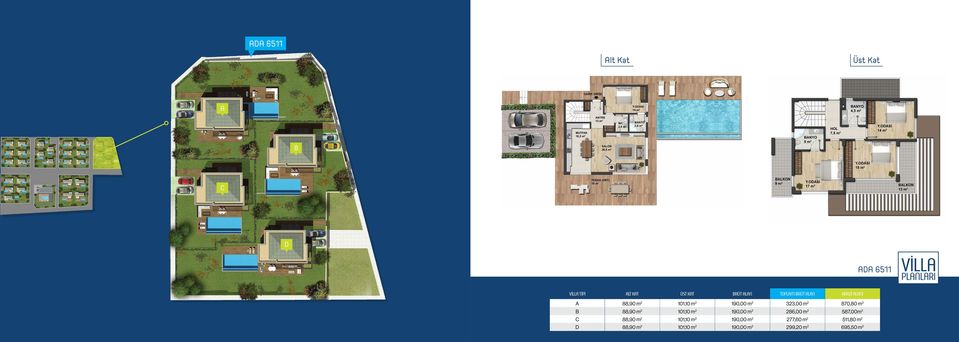 2 B 88,90 m 2 101,10 m 2 190,00 m 2 286,00 m 2 587,00m 2 C 88,90 m 2 101,10 m 2