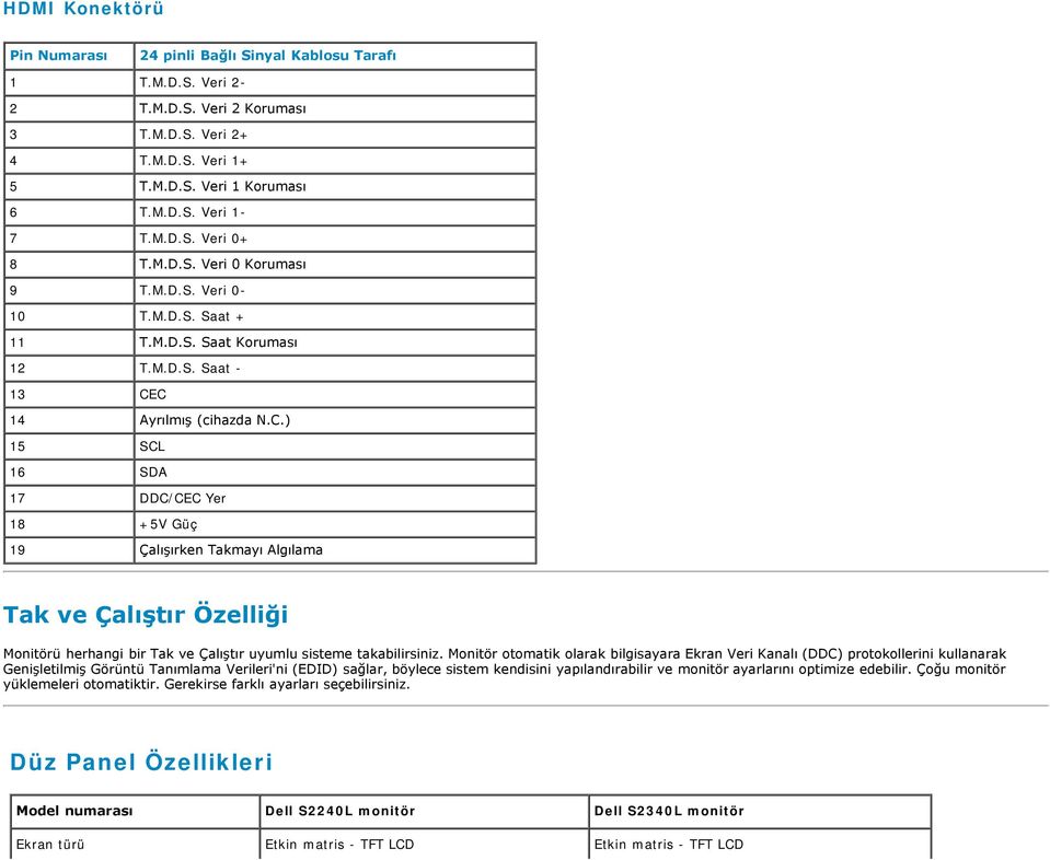 C 14 Ayrılmış (cihazda N.C.) 15 SCL 16 SDA 17 DDC/CEC Yer 18 +5V Güç 19 Çalışırken Takmayı Algılama Tak ve Çalıştır Özelliği Monitörü herhangi bir Tak ve Çalıştır uyumlu sisteme takabilirsiniz.