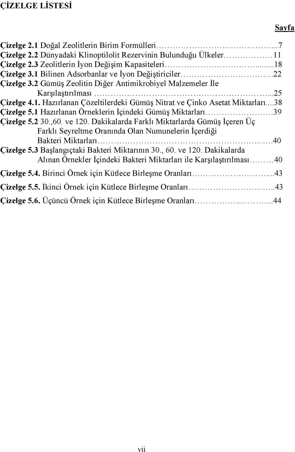 ..38 Çizelge 5.1 Hazırlanan Örneklerin İçindeki Gümüş Miktarları.39 Çizelge 5.2 30.,60. ve 120.