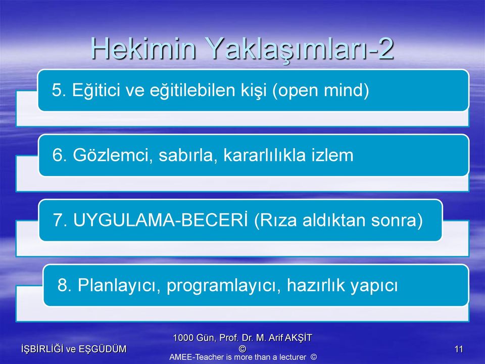 Gözlemci, sabırla, kararlılıkla izlem 7.