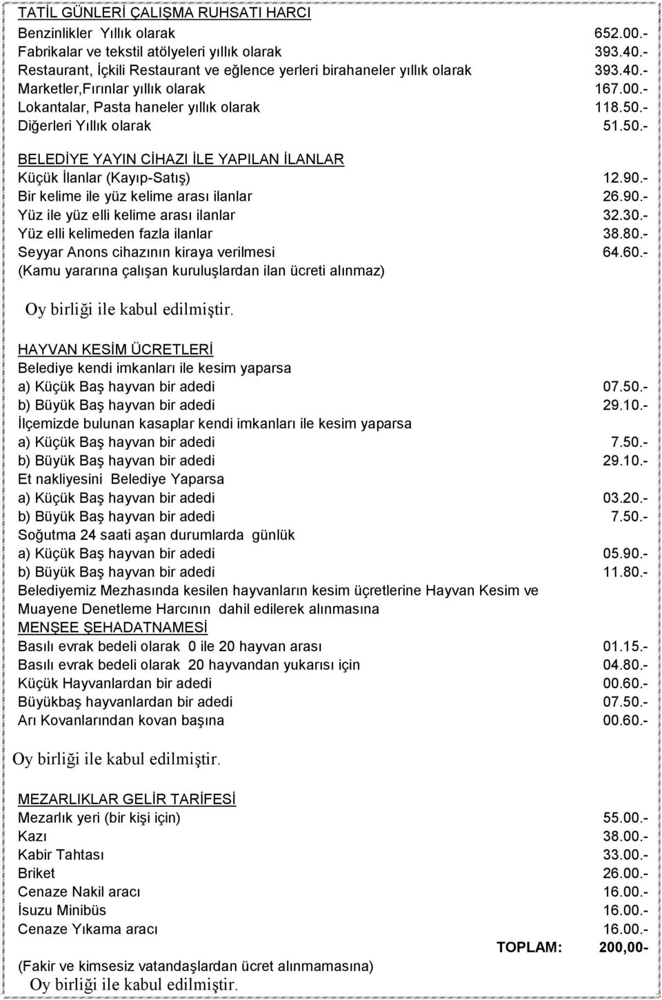 - Diğerleri Yıllık olarak 51.50.- BELEDİYE YAYIN CİHAZI İLE YAPILAN İLANLAR Küçük İlanlar (Kayıp-Satış) 12.90.- Bir kelime ile yüz kelime arası ilanlar 26.90.- Yüz ile yüz elli kelime arası ilanlar 32.