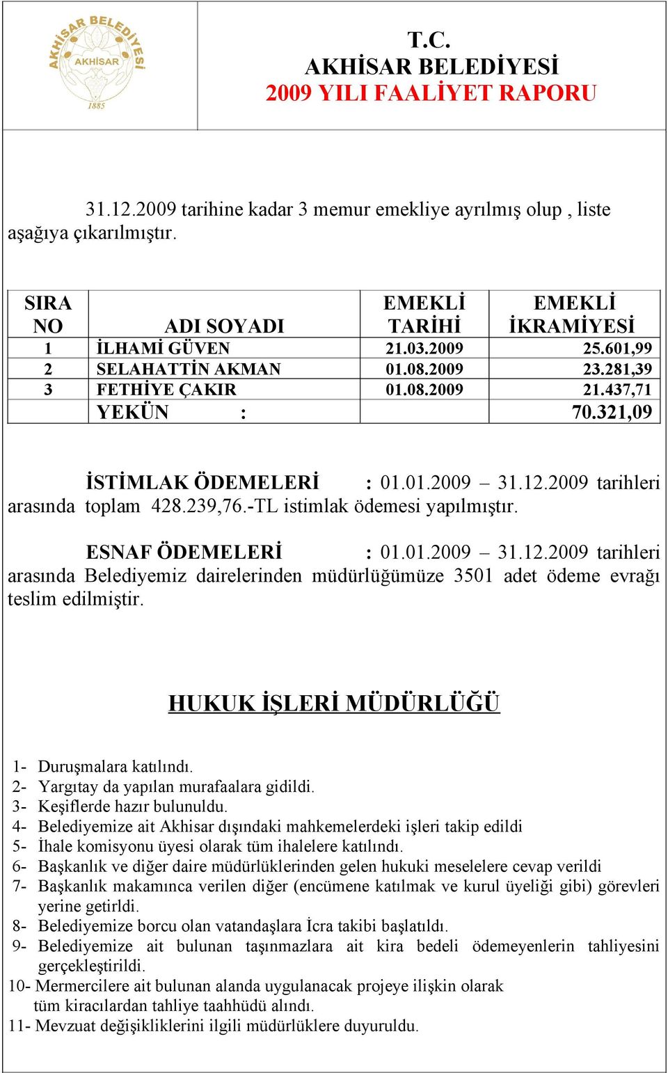 .009 tarihleri arasında toplam 48.39,76.-TL istimlak ödemesi yapılmıştır. ESNAF ÖDEMELERİ : 0.0.009 3.