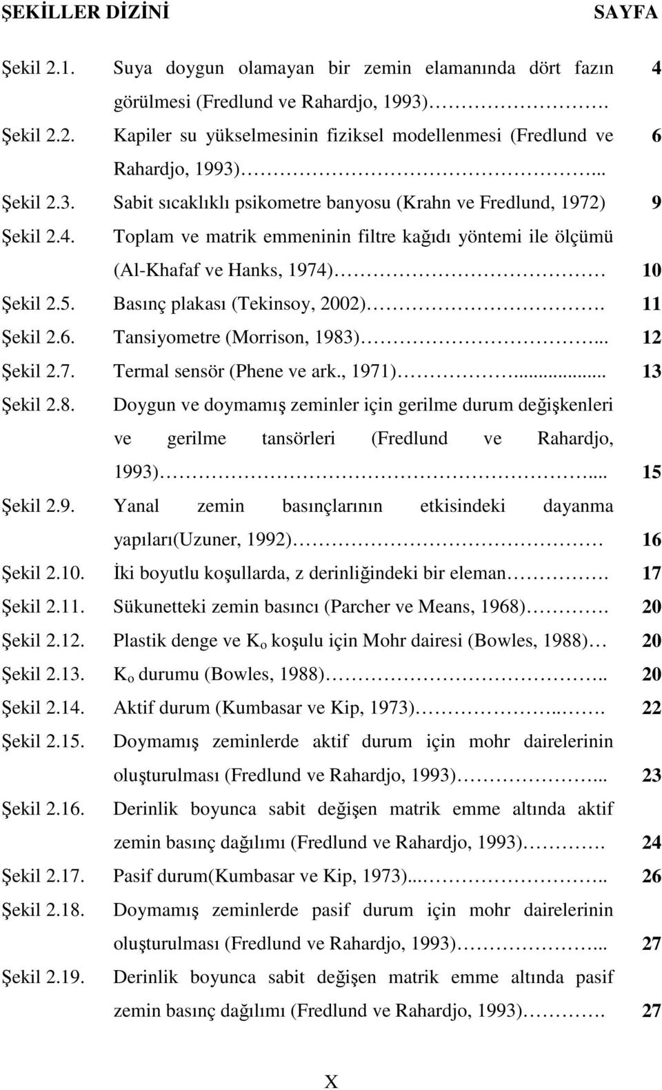 Basınç plakası (Tekinsoy, 2002). 11 Şekil 2.6. Tansiyometre (Morrison, 1983)... 12 Şekil 2.7. Termal sensör (Phene ve ark., 1971)... 13 Şekil 2.8. Doygun ve doymamış zeminler için gerilme durum değişkenleri ve gerilme tansörleri (Fredlund ve Rahardjo, 1993).