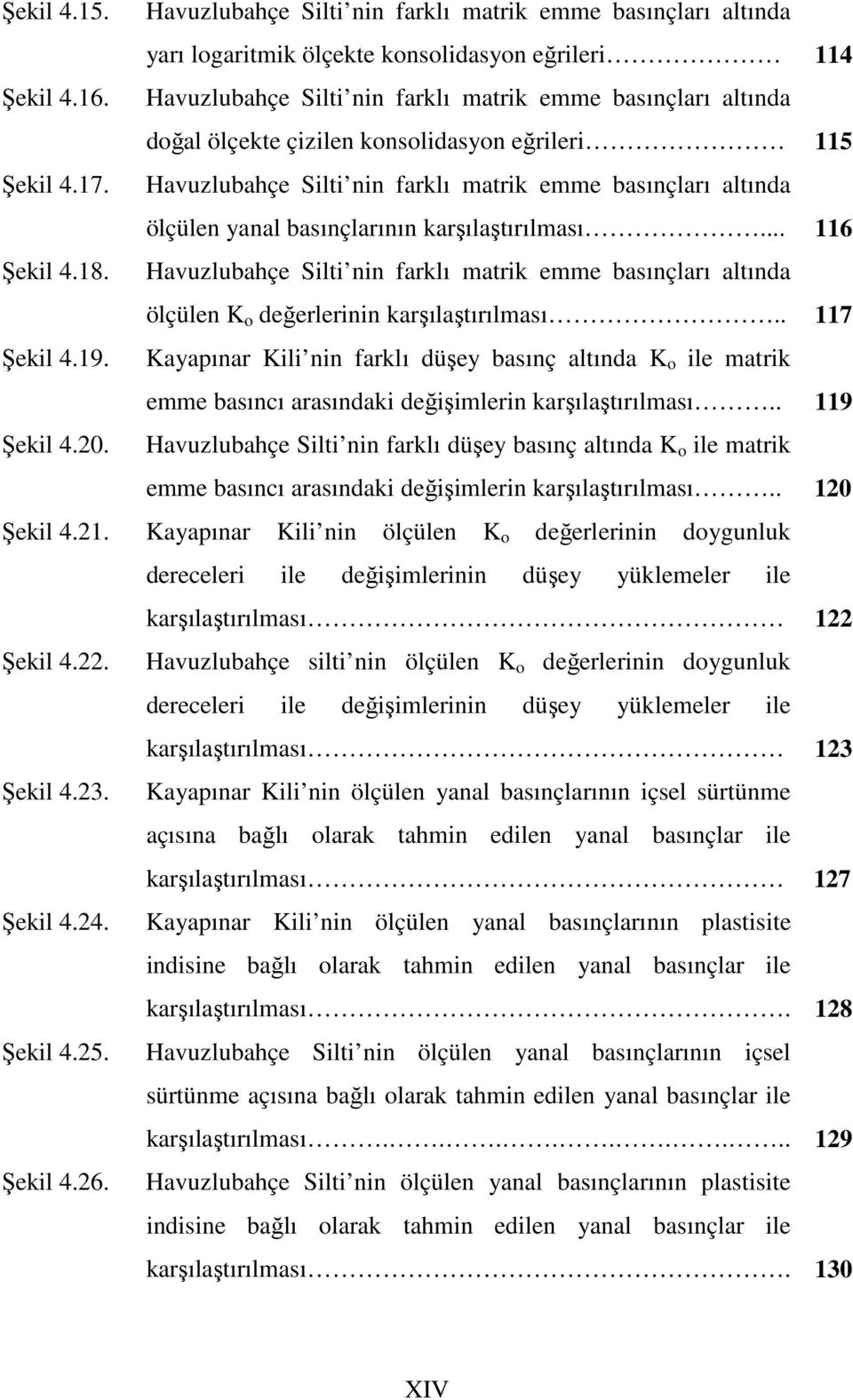 Havuzlubahçe Silti nin farklı matrik emme basınçları altında ölçülen yanal basınçlarının karşılaştırılması... 116 Şekil 4.18.