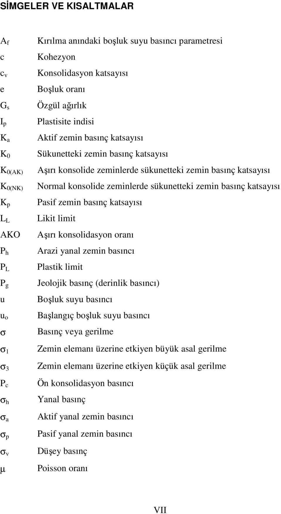 zeminlerde sükunetteki zemin basınç katsayısı Pasif zemin basınç katsayısı Likit limit Aşırı konsolidasyon oranı Arazi yanal zemin basıncı Plastik limit Jeolojik basınç (derinlik basıncı) Boşluk suyu