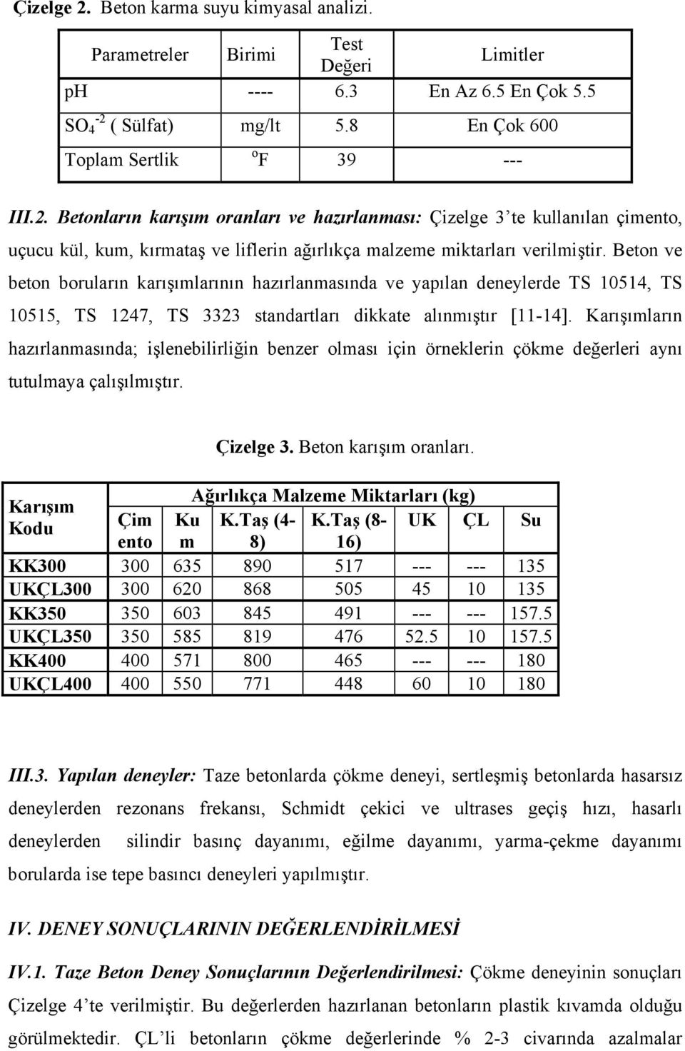 Karışımların hazırlanmasında; işlenebilirliğin benzer olması için örneklerin çökme değerleri aynı tutulmaya çalışılmıştır. Çizelge 3. Beton karışım oranları.