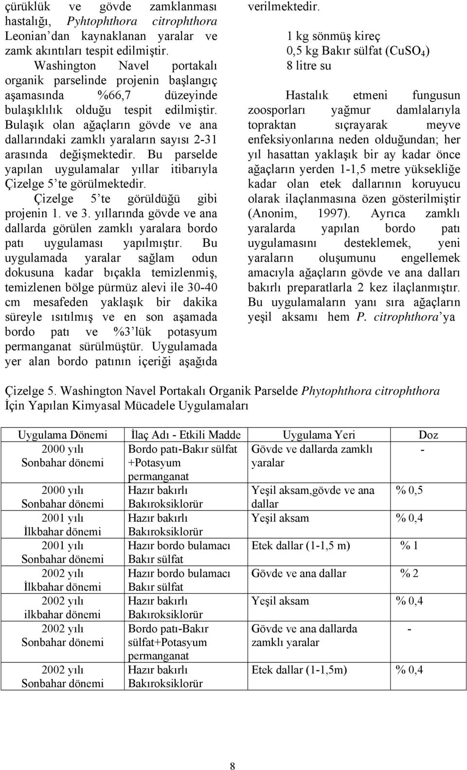 Bulaşık olan ağaçların gövde ve ana dallarındaki zamklı yaraların sayısı 2-31 arasında değişmektedir. Bu parselde yapılan uygulamalar yıllar itibarıyla Çizelge 5 te görülmektedir.