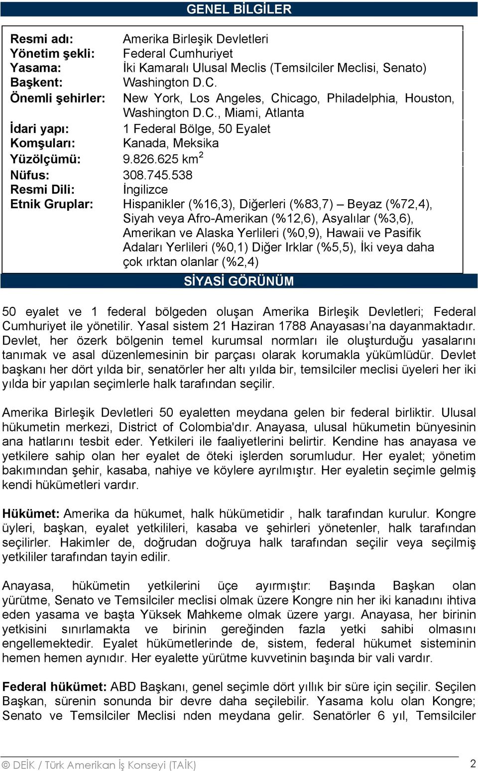 538 Resmi Dili: İngilizce Etnik Gruplar: Hispanikler (%16,3), Diğerleri (%83,7) Beyaz (%72,4), Siyah veya Afro-Amerikan (%12,6), Asyalılar (%3,6), Amerikan ve Alaska Yerlileri (%0,9), Hawaii ve