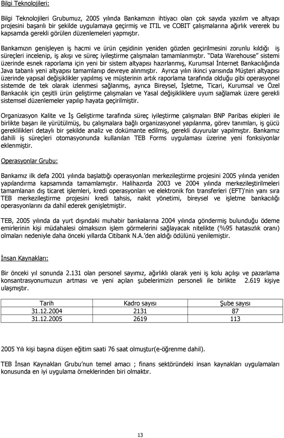 Bankamızın genişleyen iş hacmi ve ürün çeşidinin yeniden gözden geçirilmesini zorunlu kıldığı iş süreçleri incelenip, iş akışı ve süreç iyileştirme çalışmaları tamamlanmıştır.