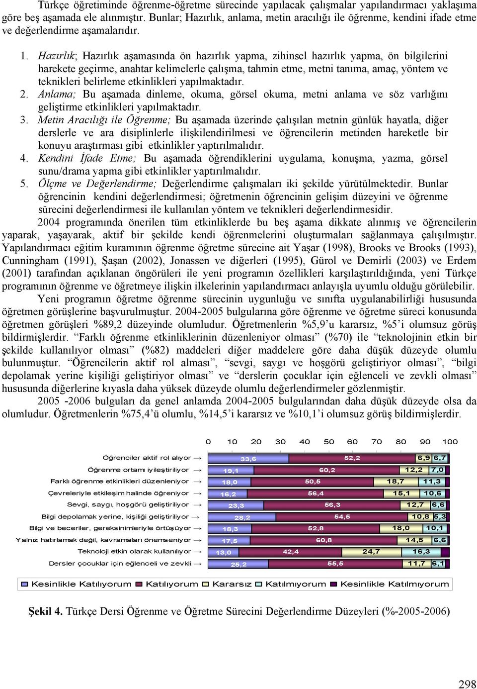 Hazırlık; Hazırlık aşamasında ön hazırlık yapma, zihinsel hazırlık yapma, ön bilgilerini harekete geçirme, anahtar kelimelerle çalışma, tahmin etme, metni tanıma, amaç, yöntem ve teknikleri belirleme