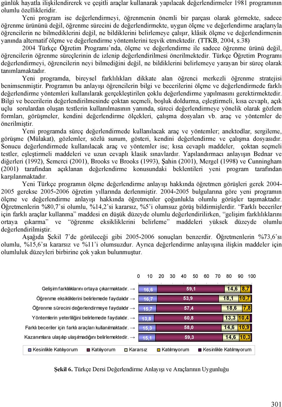 öğrencilerin ne bilmediklerini değil, ne bildiklerini belirlemeye çalışır, klâsik ölçme ve değerlendirmenin yanında alternatif ölçme ve değerlendirme yöntemlerini teşvik etmektedir. (TTKB, 2004, s.