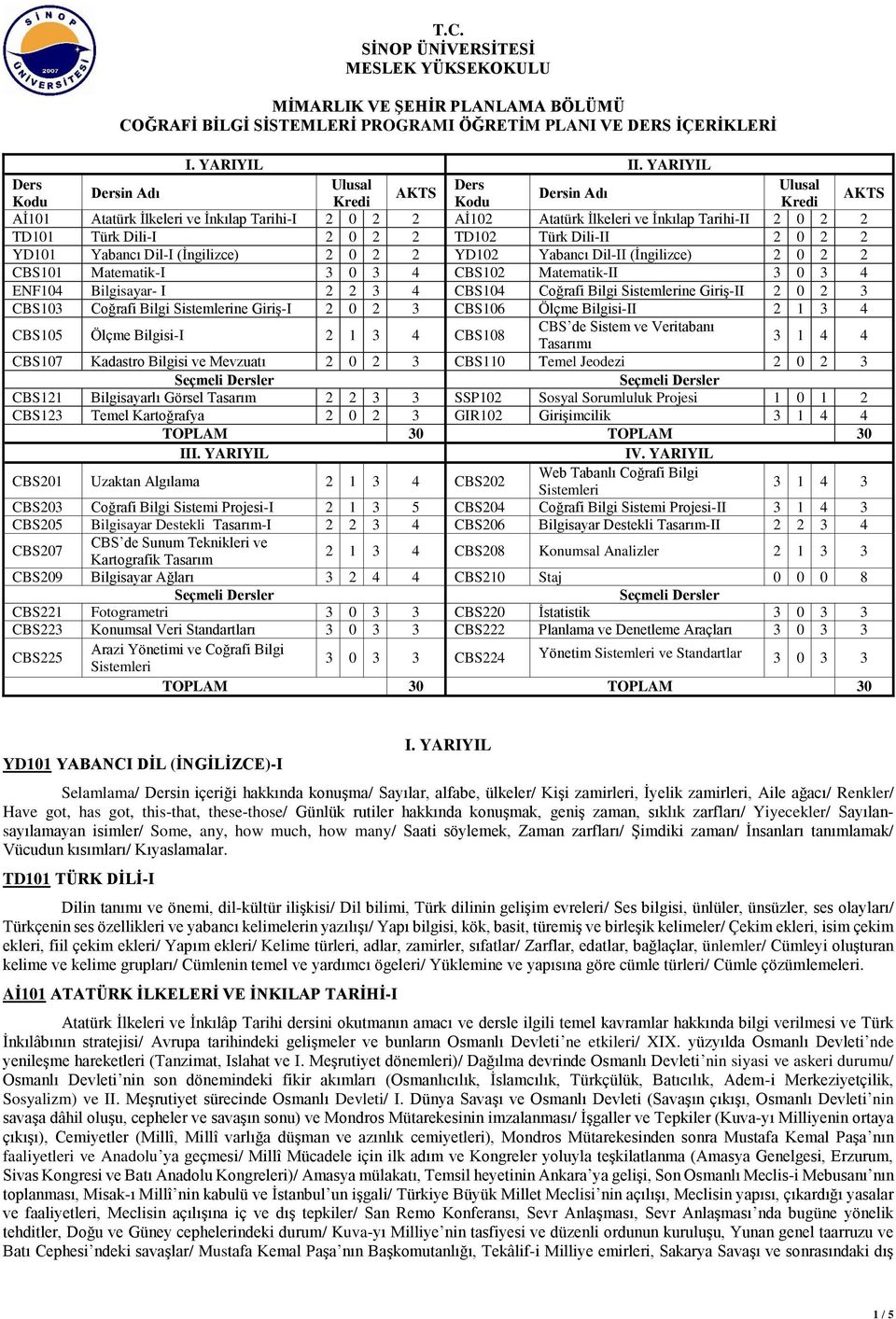Dili-I 2 0 2 2 TD102 Türk Dili-II 2 0 2 2 YD101 Yabancı Dil-I (İngilizce) 2 0 2 2 YD102 Yabancı Dil-II (İngilizce) 2 0 2 2 CBS101 Matematik-I 3 0 3 4 CBS102 Matematik-II 3 0 3 4 ENF104 Bilgisayar- I