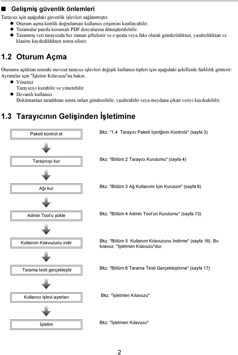 Taranmış veri tarayıcıda her zaman şifrelenir ve e-posta veya faks olarak gönderildikten, yazdırıldıktan ve klasöre kaydedildikten sonra silinir. 1.