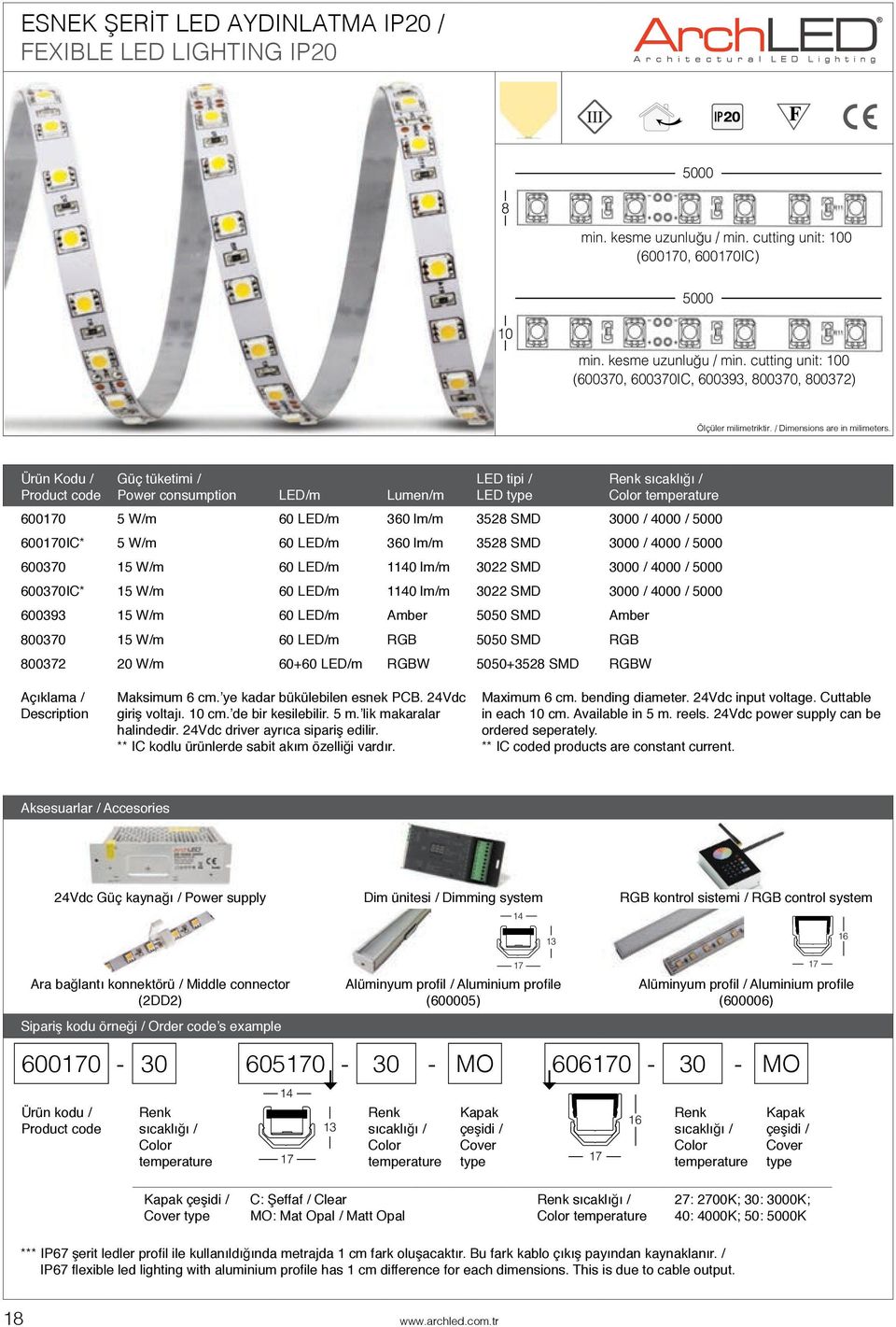 cutting unit: 100 (600370, 600370IC, 600393, 800370, 800372) Güç tüketimi / Power consumption LED/m Lumen/m LED tipi / LED type 600170 5 W/m 60 LED/m 360 lm/m 3528 SMD 3000 / 4000 / 5000 600170IC* 5