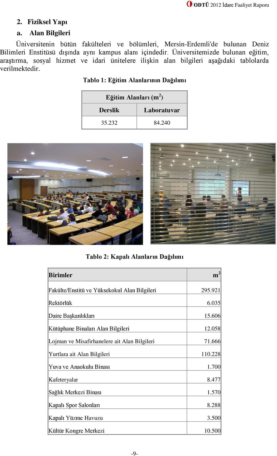 Tablo 1: Eğitim Alanlarının Dağılımı Eğitim Alanları (m 2 ) Derslik Laboratuvar 35.232 84.240 Tablo 2: Kapalı Alanların Dağılımı Birimler m 2 Fakülte/Enstitü ve Yüksekokul Alan Bilgileri 295.