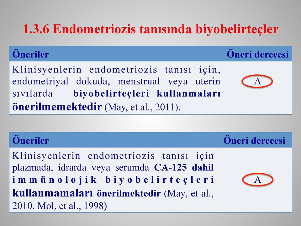 önerilmemektedir (May, et al., 2011).