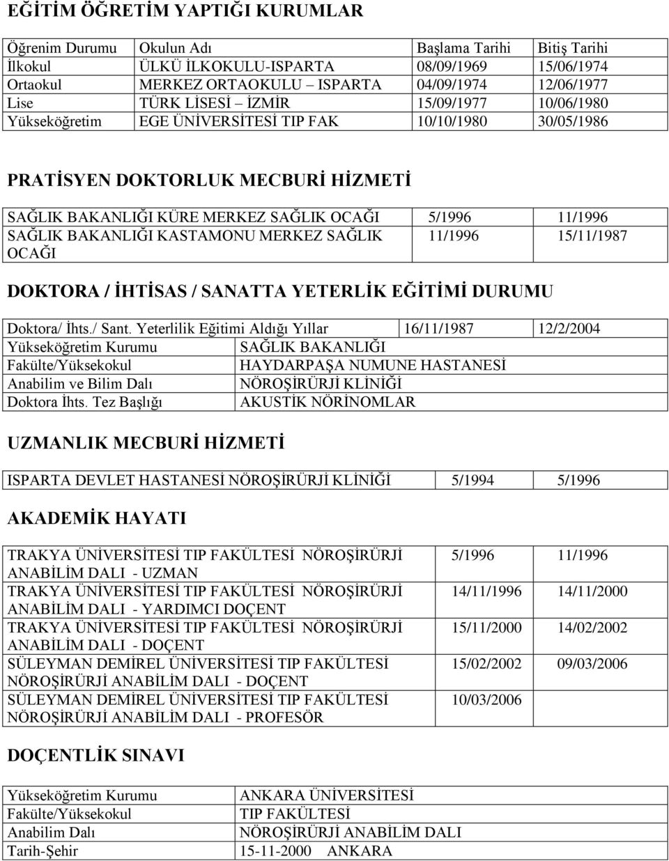 SAĞLIK BAKANLIĞI KASTAMONU MERKEZ SAĞLIK 11/1996 15/11/1987 OCAĞI DOKTORA / İHTİSAS / SANATTA YETERLİK EĞİTİMİ DURUMU Doktora/ İhts./ Sant.