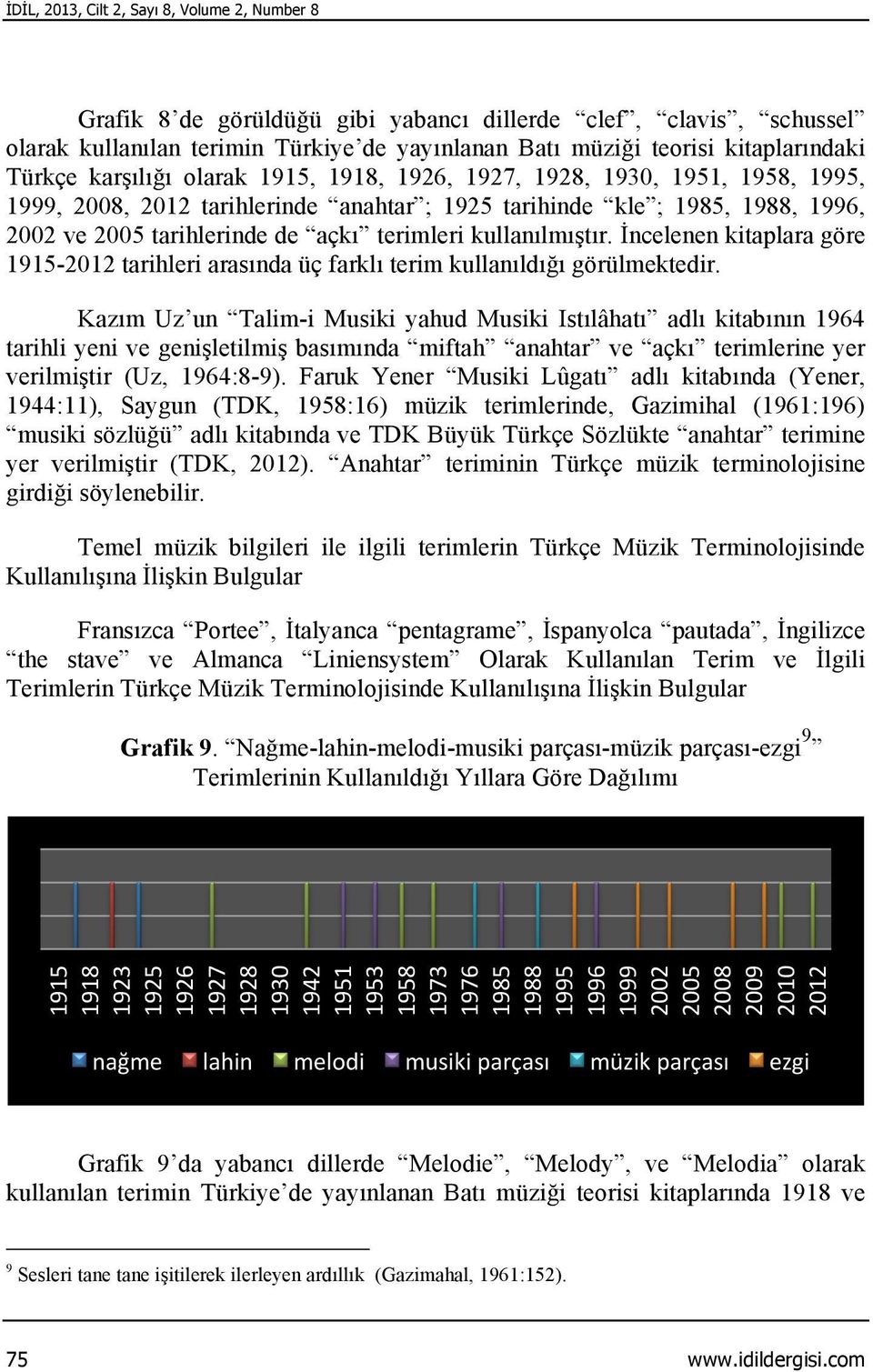 İncelenen kitaplara göre - tarihleri arasında üç farklı terim kullanıldığı görülmektedir.