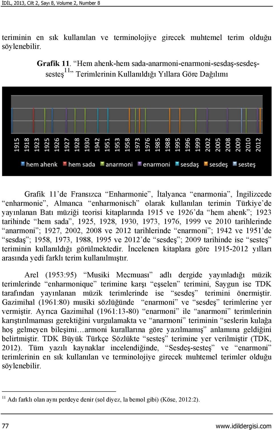 enharmonisch olarak kullanılan terimin Türkiye de yayınlanan Batı müziği teorisi kitaplarında ve da hem ahenk ; tarihinde hem sada,,,,,, ve tarihlerinde anarmoni ;,, ve tarihlerinde enarmoni ; ve de