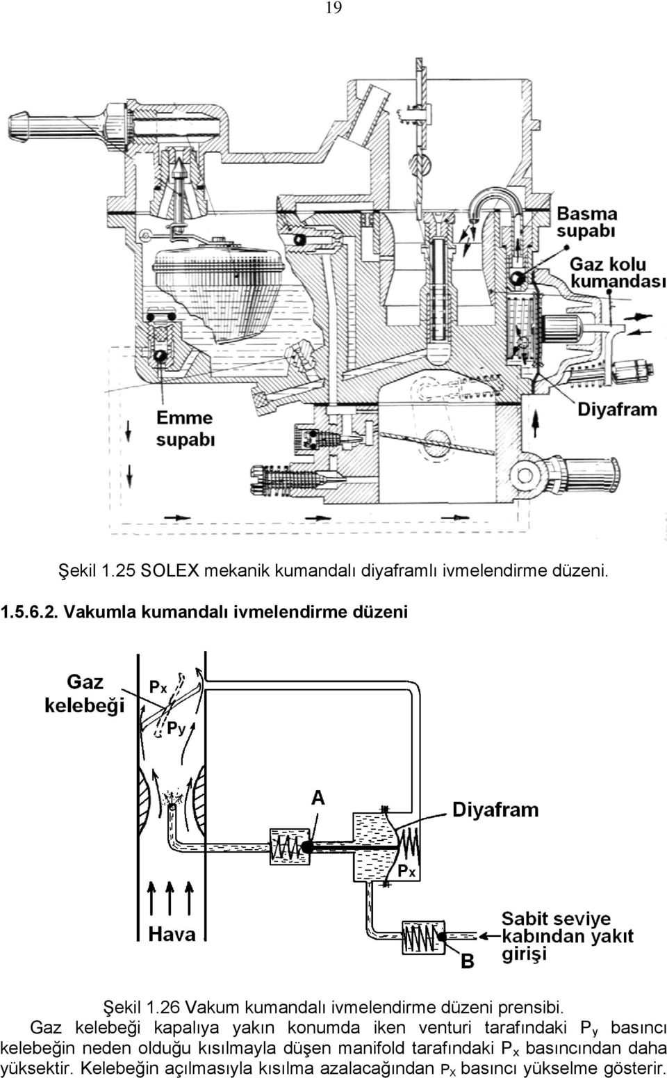 Gaz kelebeği kapalıya yakın konumda iken venturi tarafındaki P y basıncı kelebeğin neden olduğu