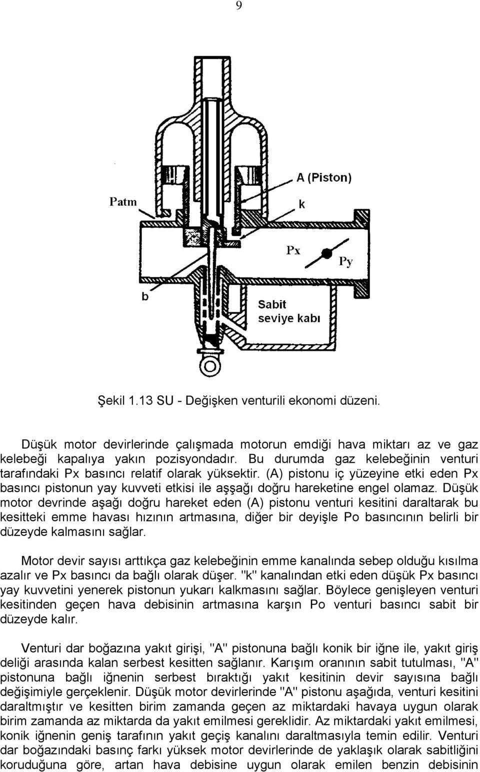 Düşük motor devrinde aşağı doğru hareket eden (A) pistonu venturi kesitini daraltarak bu kesitteki emme havası hızının artmasına, diğer bir deyişle Po basıncının belirli bir düzeyde kalmasını sağlar.