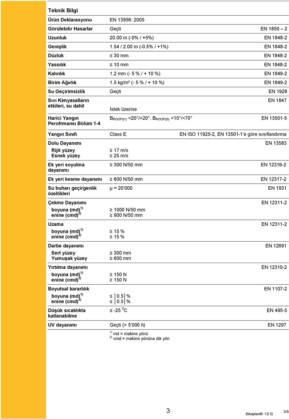 5 kg/m² (- 5 % / + 10 %) EN 1849-2 Su Geçirimsizlik Geçti EN 1928 Sıvı Kimyasalların etkileri, su dahil İstek üzerine EN 1847 Harici Yangın Perofrmansı Bölüm 1-4 B ROOF(t1) <20 />20, B ROOF(t3) <10
