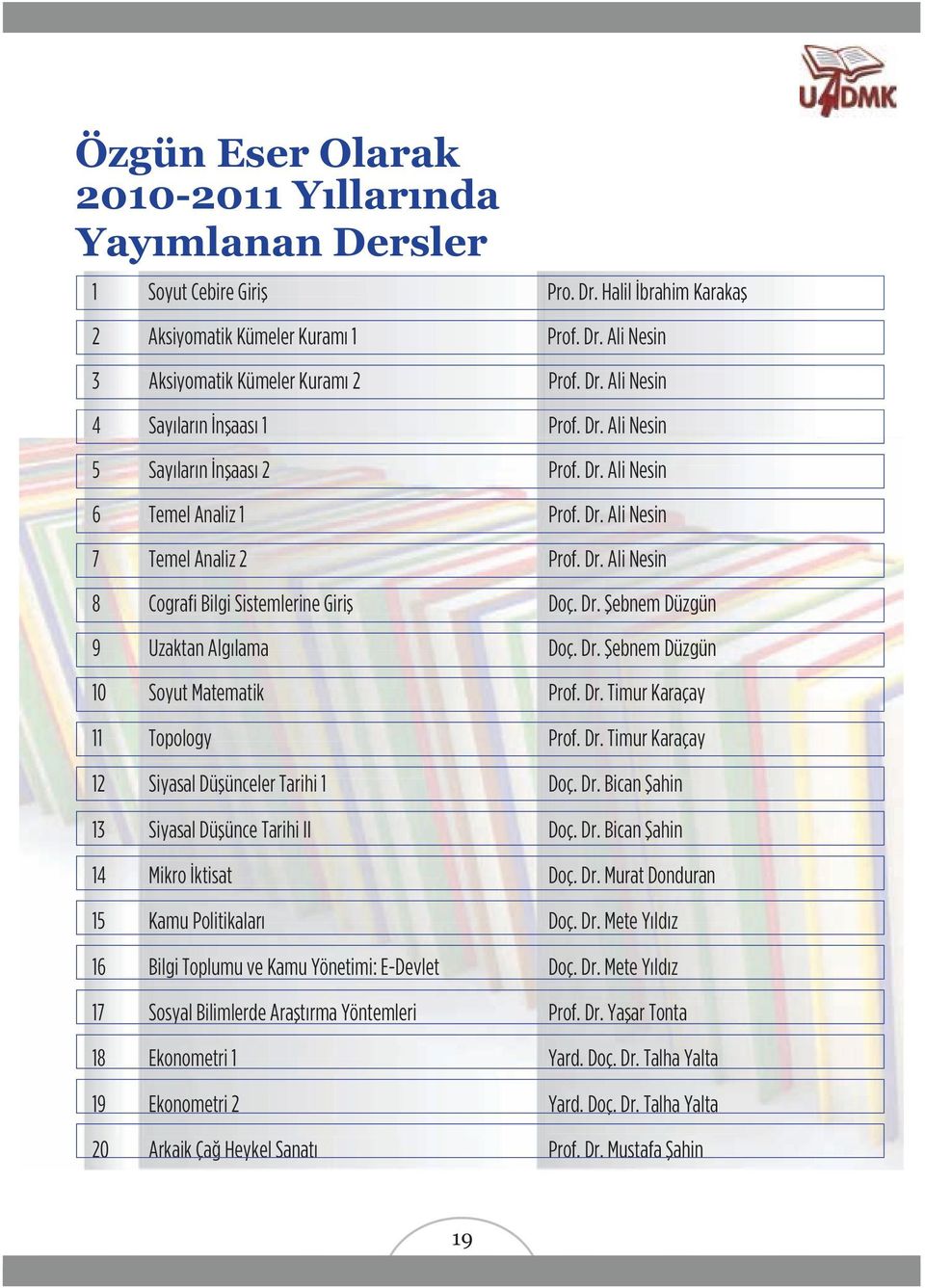 Dr. Şebnem Düzgün 9 Uzaktan Algılama Doç. Dr. Şebnem Düzgün 10 Soyut Matematik Prof. Dr. Timur Karaçay 11 Topology Prof. Dr. Timur Karaçay 12 Siyasal Düşünceler Tarihi 1 Doç. Dr. Bican Şahin 13 Siyasal Düşünce Tarihi II Doç.