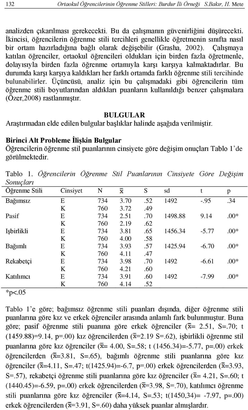 Çalışmaya katılan öğrenciler, ortaokul öğrencileri oldukları için birden fazla öğretmenle, dolayısıyla birden fazla öğrenme ortamıyla karşı karşıya kalmaktadırlar.