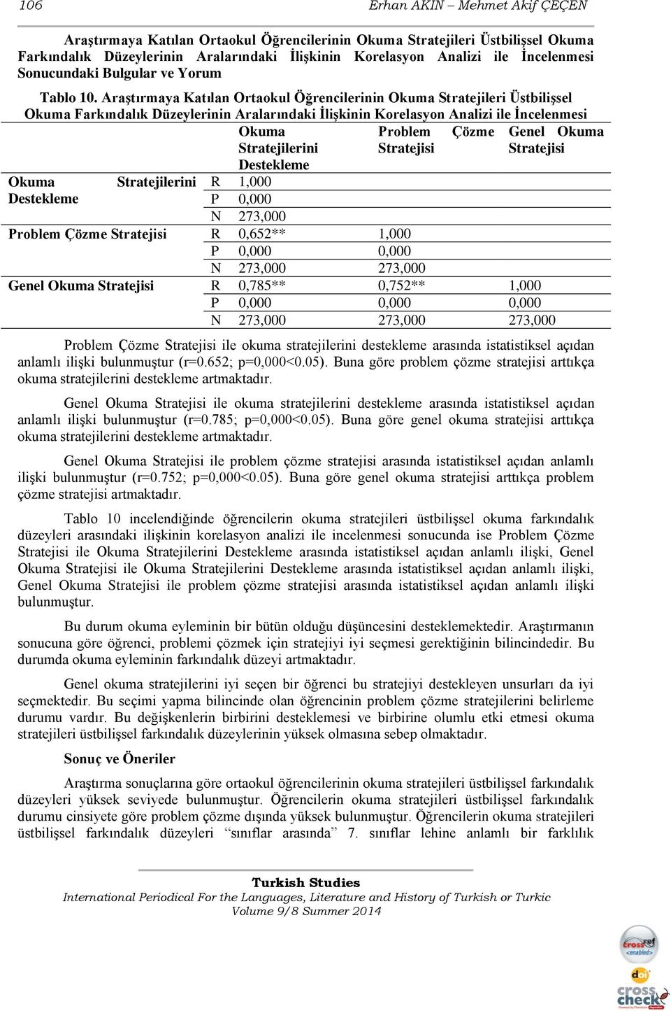 Araştırmaya Katılan Ortaokul Öğrencilerinin Okuma Stratejileri Üstbilişsel Okuma Farkındalık Düzeylerinin Aralarındaki İlişkinin Korelasyon Analizi ile İncelenmesi Okuma Problem Çözme Genel Okuma