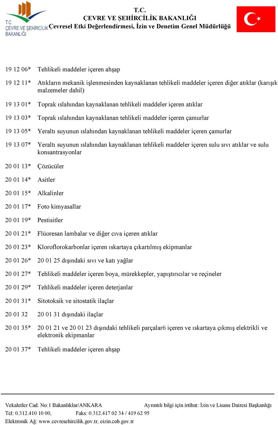 çamurlar 19 13 07* Yeraltı suyunun ıslahından kaynaklanan tehlikeli maddeler içeren sulu sıvı atıklar ve sulu konsantrasyonlar 20 01 13* Çözücüler 20 01 14* Asitler 20 01 15* Alkalinler 20 01 17*