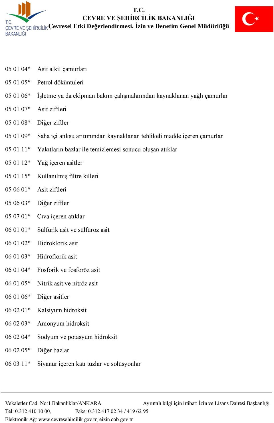 killeri 05 06 01* Asit ziftleri 05 06 03* Diğer ziftler 05 07 01* Cıva içeren atıklar 06 01 01* Sülfürik asit ve sülfüröz asit 06 01 02* Hidroklorik asit 06 01 03* Hidroflorik asit 06 01 04* Fosforik