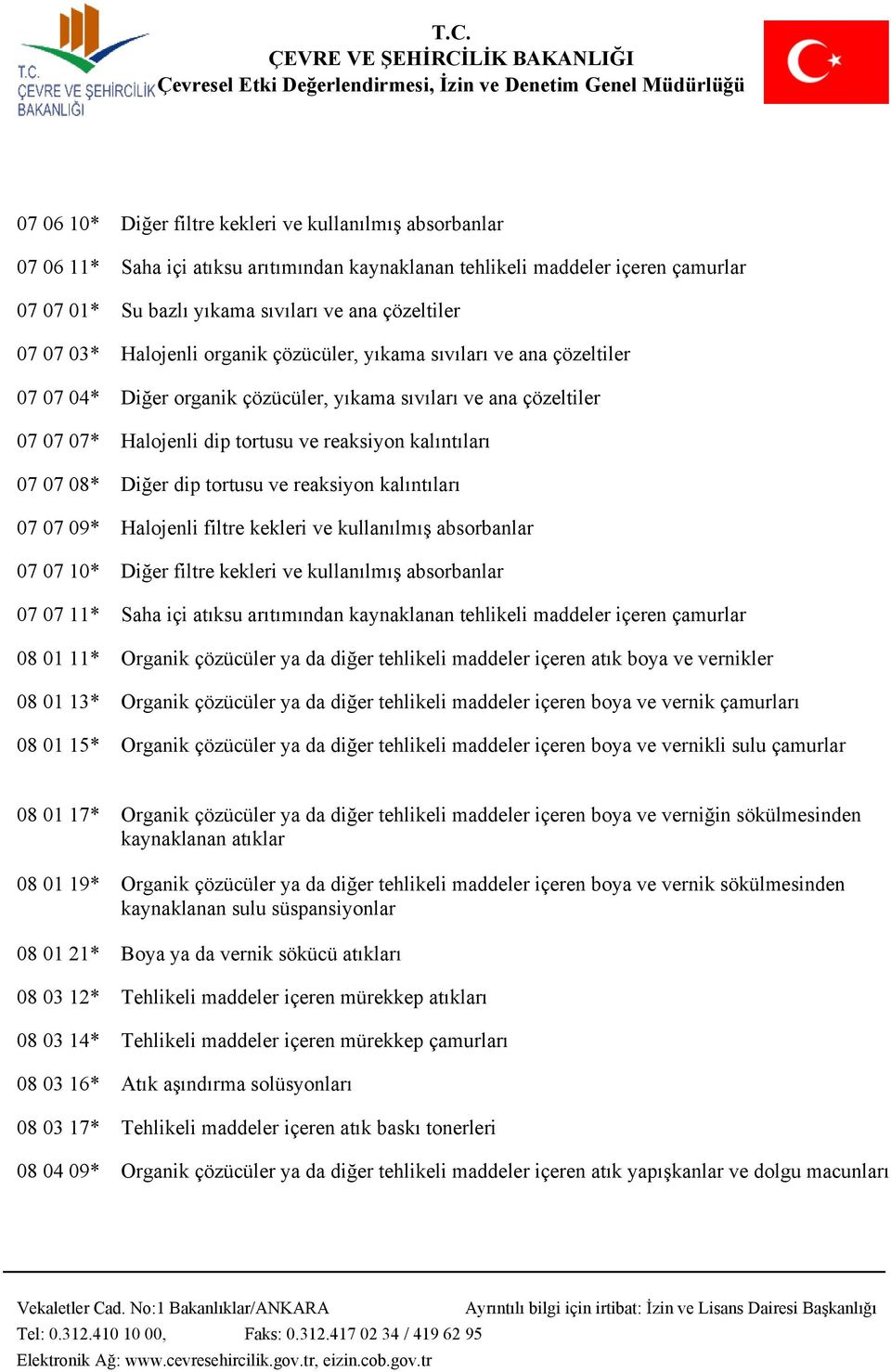 07 08* Diğer dip tortusu ve reaksiyon kalıntıları 07 07 09* Halojenli filtre kekleri ve kullanılmış absorbanlar 07 07 10* Diğer filtre kekleri ve kullanılmış absorbanlar 07 07 11* Saha içi atıksu