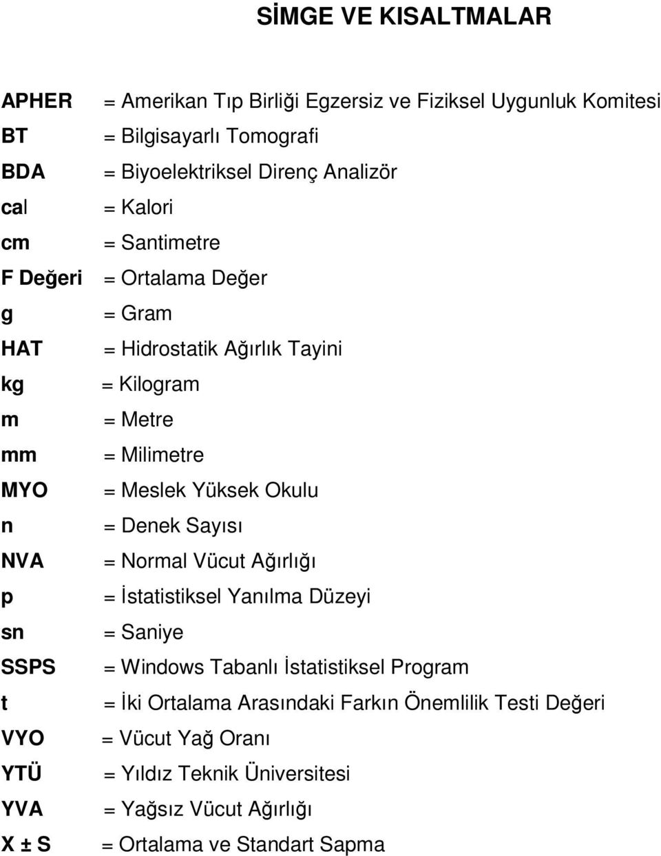 Okulu n = Denek Sayısı NVA = Normal Vücut Ağırlığı p = İstatistiksel Yanılma Düzeyi sn = Saniye SSPS = Windows Tabanlı İstatistiksel Program t = İki