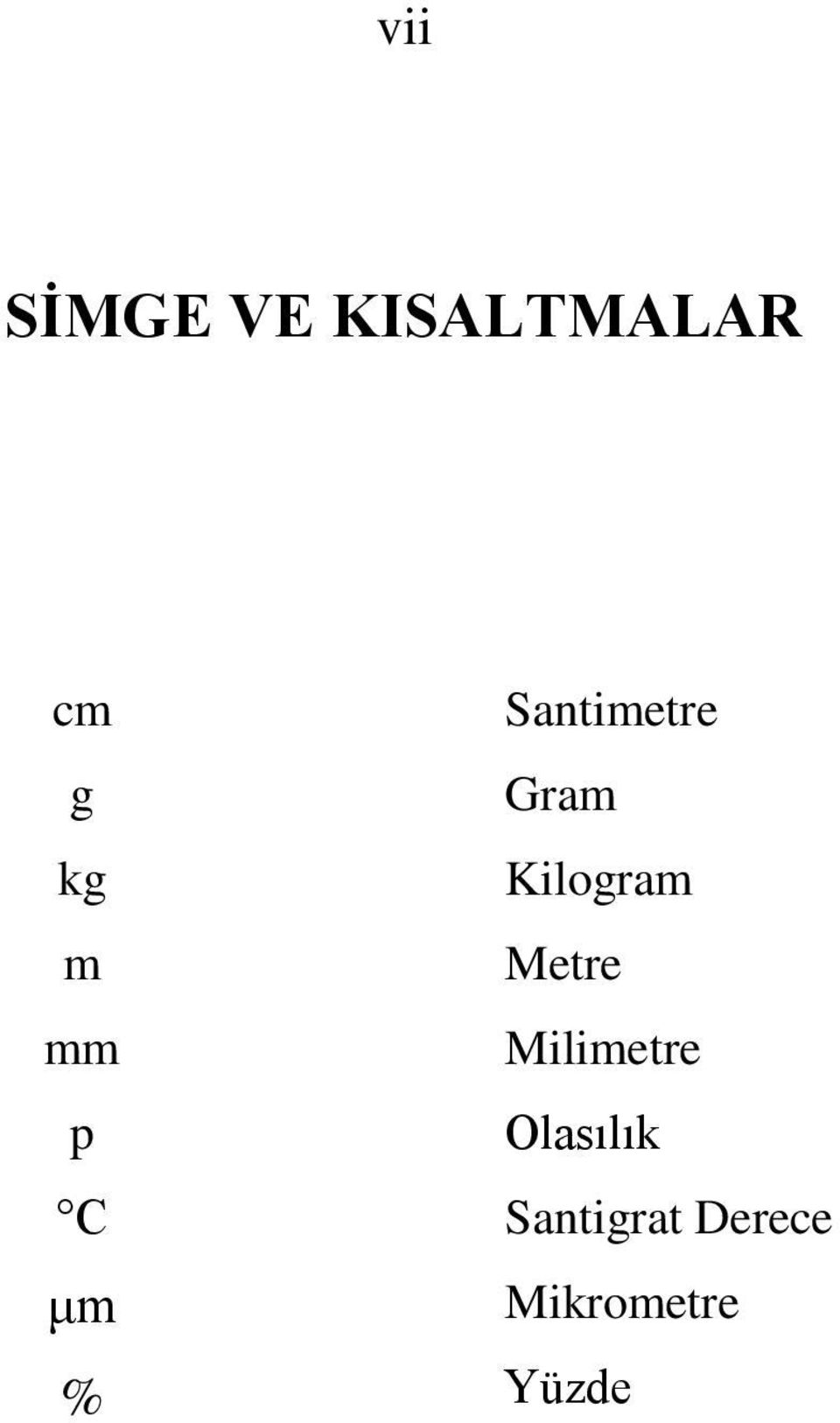 Kilogram Metre Milimetre