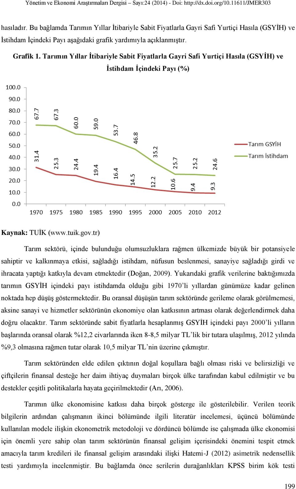 tr) Tarım sektörü, içinde bulunduğu olumsuzluklara rağmen ülkemizde büyük bir potansiyele sahiptir ve kalkınmaya etkisi, sağladığı istihdam, nüfusun beslenmesi, sanayiye sağladığı girdi ve ihracata