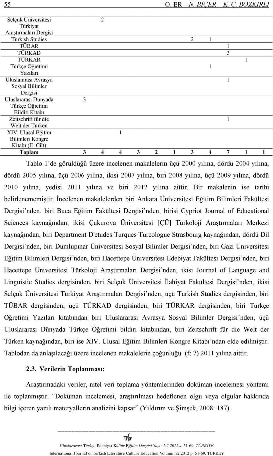 Öğretimi Bildiri Kitabı Zeitschrift für die Welt der Türken XIV. Ulusal Eğitim Bilimleri Kongre Kitabı (II.