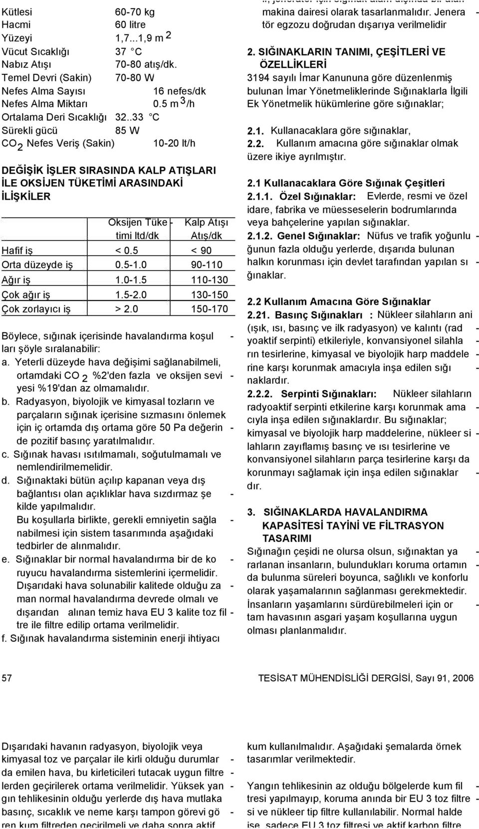 .33 C Sürekli gücü 85 W CO 2 Nefes Veriş (Sakin) 10-20 lt/h DEĞĐŞĐK ĐŞLER SIRASINDA KALP ATIŞLARI ĐLE OKSĐJEN TÜKETĐMĐ ARASINDAKĐ ĐLĐŞKĐLER Oksijen Tüke - timi ltd/dk Kalp Atışı Atış/dk Hafif iş < 0.