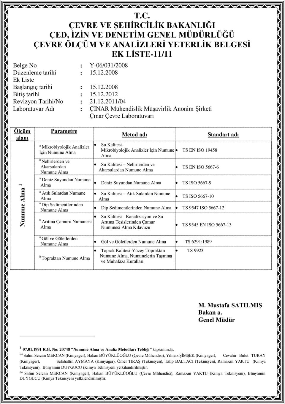 Kalitesi Nehirlerden ve Akarsulardan Numune Alma TS EN ISO 5667-6 Deniz Suyundan Numune Alma TS ISO 5667-9 Su Kalitesi Atık Sulardan Numune Alma TS ISO 5667-10 Standart adı Dip Sedimentlerinden