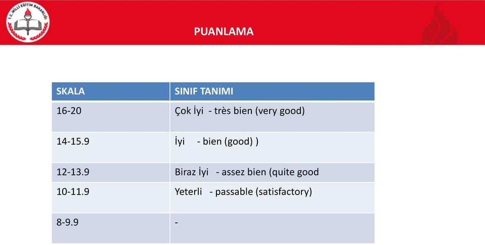 9 İyi - bien (good) ) 12-13.